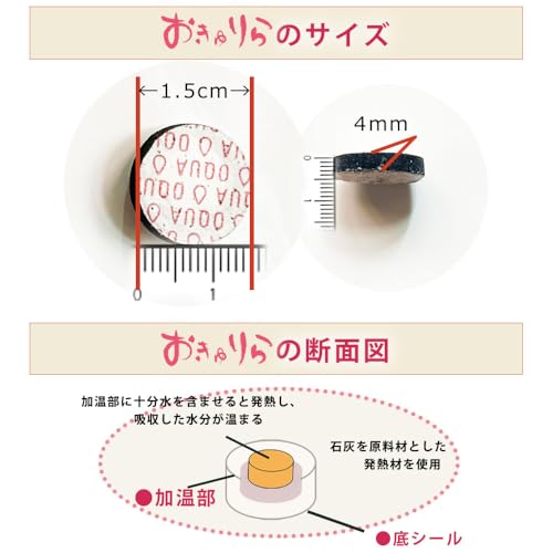 Fluffi - ペットと楽しむお灸 おきゅりら ペット 犬猫 ストレスケア 温